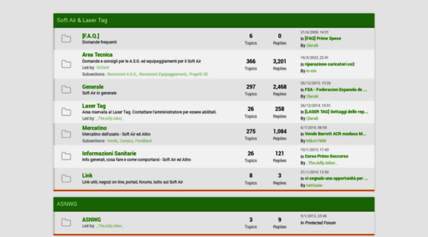 bandofbrotherssoftair.forumfree.net
