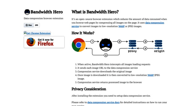 bandwidth-hero.com