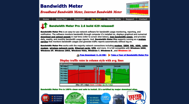 bandwidth-meter.net