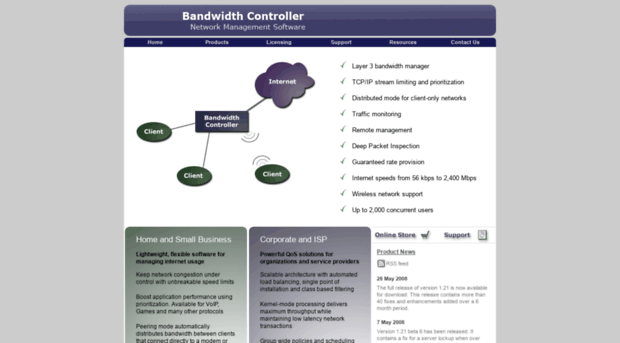 bandwidthcontroller.com