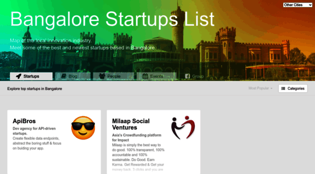 bangalore.startups-list.com