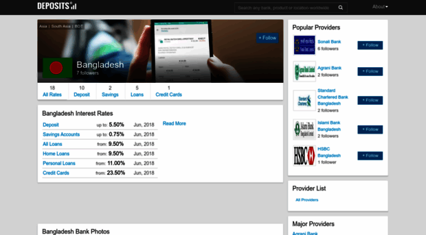 bangladesh.deposits.org