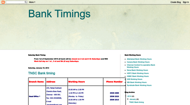 bank-timings.blogspot.in