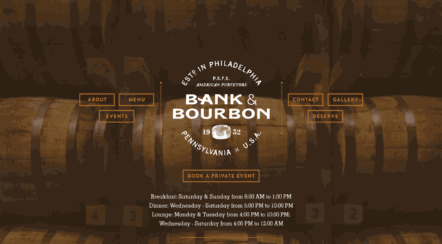 bankandbourbon.com