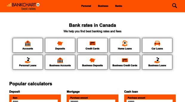 bankchart.ca