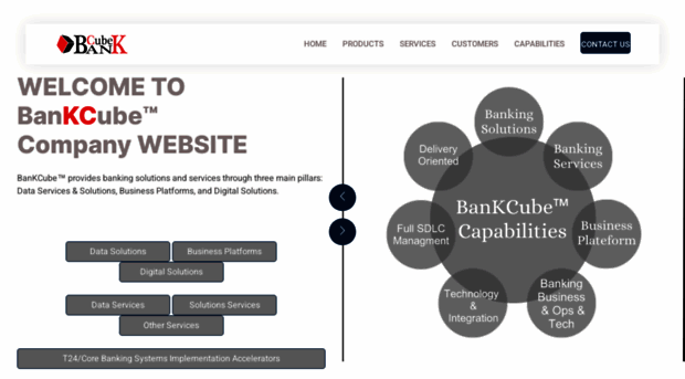 bankcubes.com