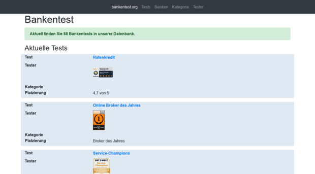 bankentest.org