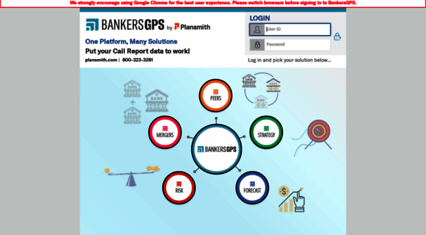 bankersgps.com