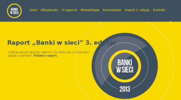 bankiwsieci.pl