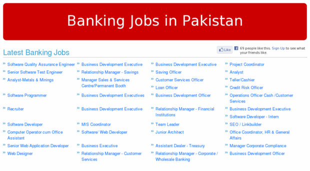 bankjobs.pk