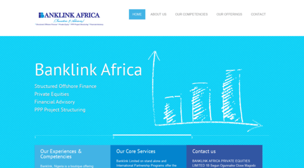 banklinkafrica.com