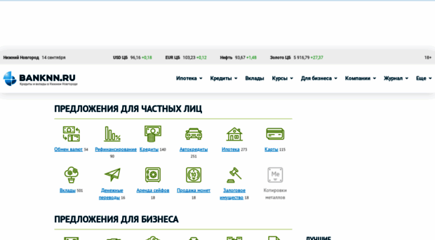 banknn.ru