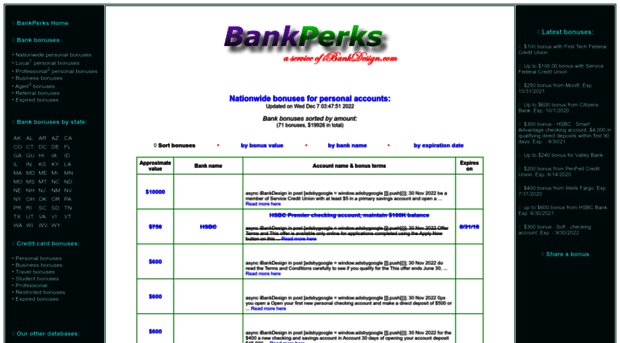 bankperks.com