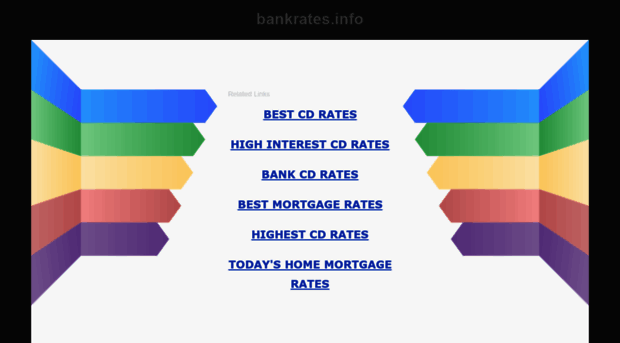 bankrates.info