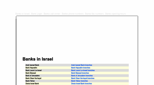 banks-in-israel.co.il