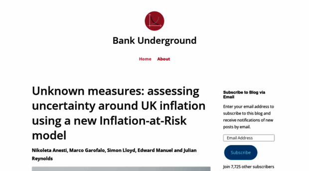 bankunderground.files.wordpress.com