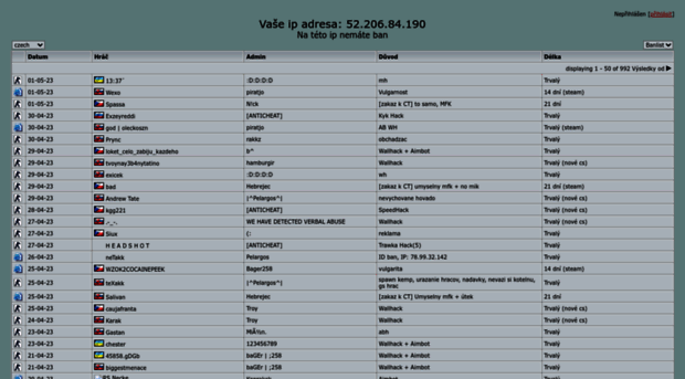 banlist.csko.cz