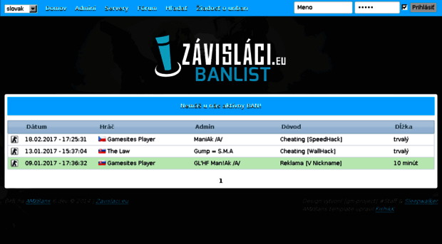 banlist.zavislaci.eu