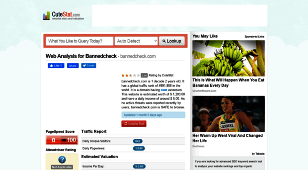 bannedcheck.com.cutestat.com