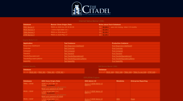 banprdssb01.citadel.edu