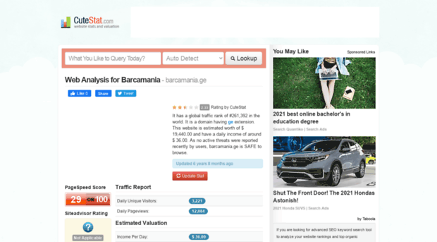 barcamania.ge.cutestat.com