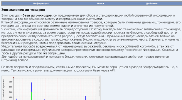 barcodes.olegon.ru