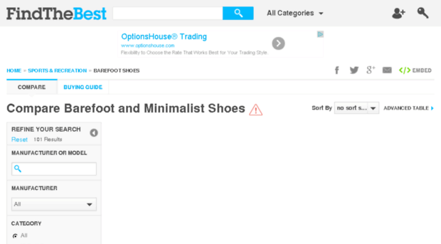 barefoot-shoes.findthebest.com