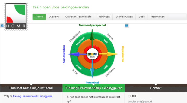 bas.indepenmedia.nl