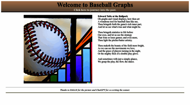 baseballgraphs.com