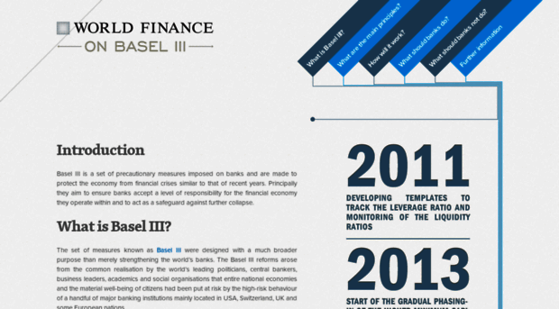 basel-iii.worldfinance.com