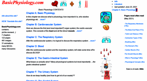basicphysiology.com