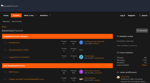 basketballforums.net