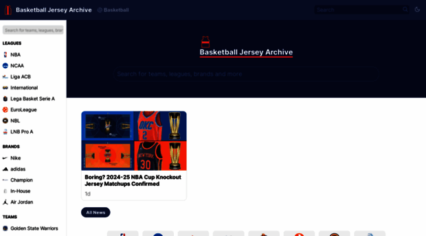 basketballjerseyarchive.com