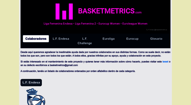 basketmetrics.com