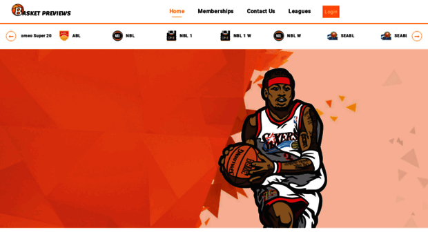 basketpreviews.com