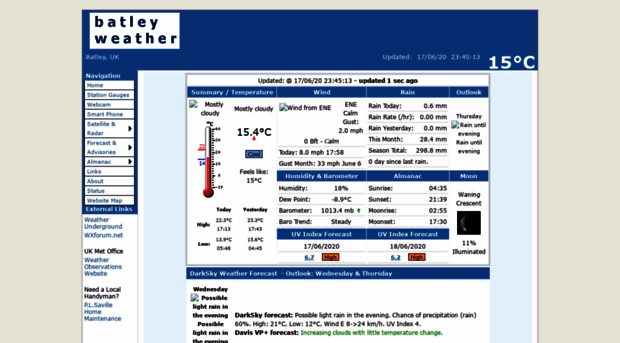 batleyweather.co.uk