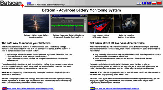 batscan.se