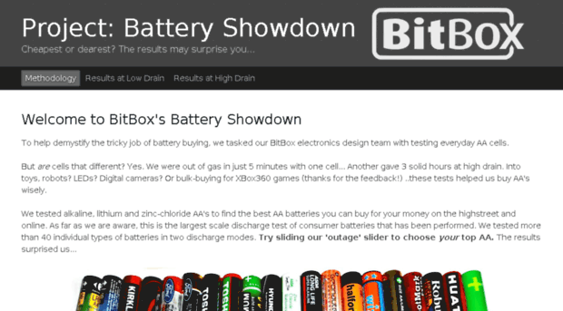 batteryshowdown.com