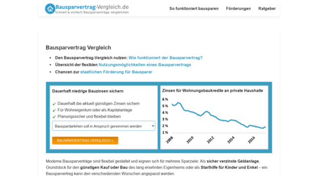 bausparvertrag-vergleich.de