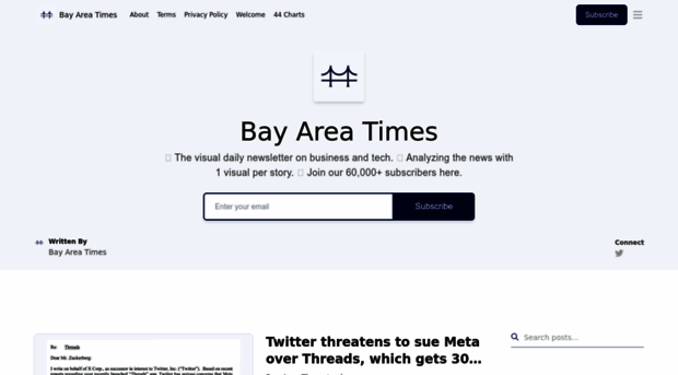 bayareatimes.com