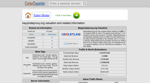 baypirateproxy.org.cutercounter.com