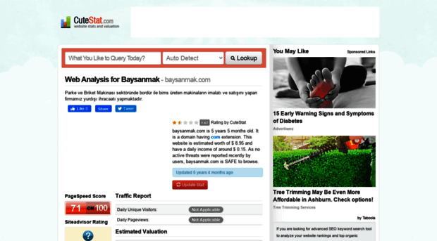 baysanmak.com.cutestat.com