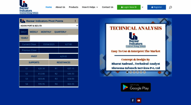 bazaarindicators.com