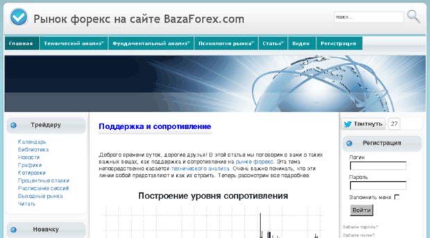bazaforex.com