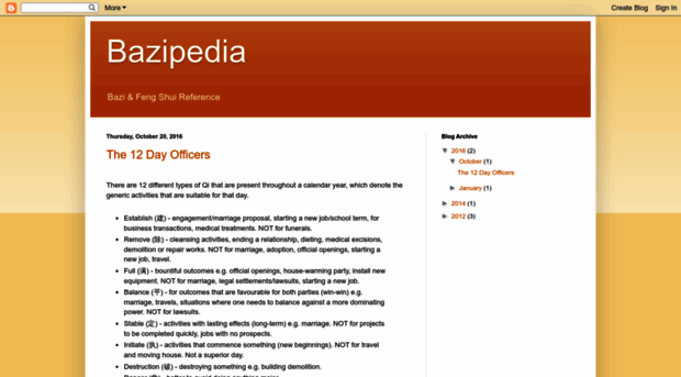 bazipedia.blogspot.com