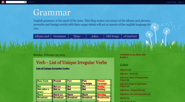 bb-blog-grammar.blogspot.in