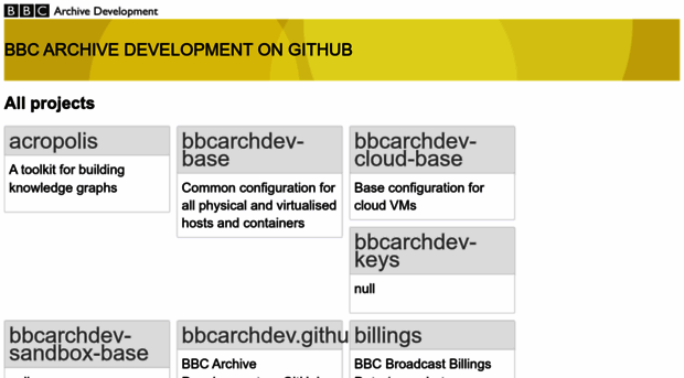 bbcarchdev.github.io