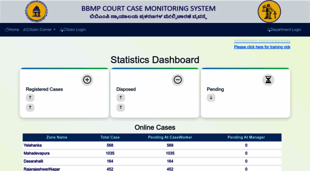 bbmpenyaya.karnataka.gov.in