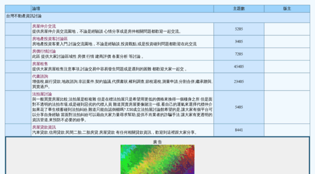 bbs.studying.com.tw