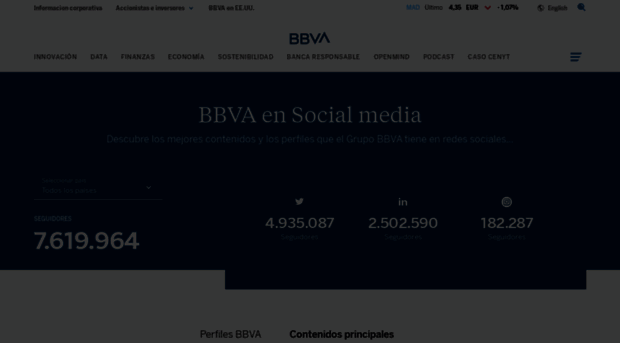 bbvasocialmedia.com